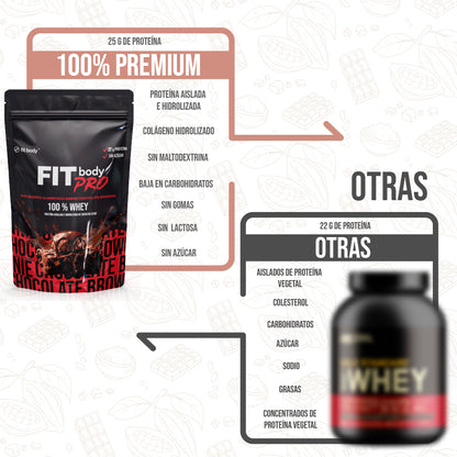 Fitbody PRO 100% Whey