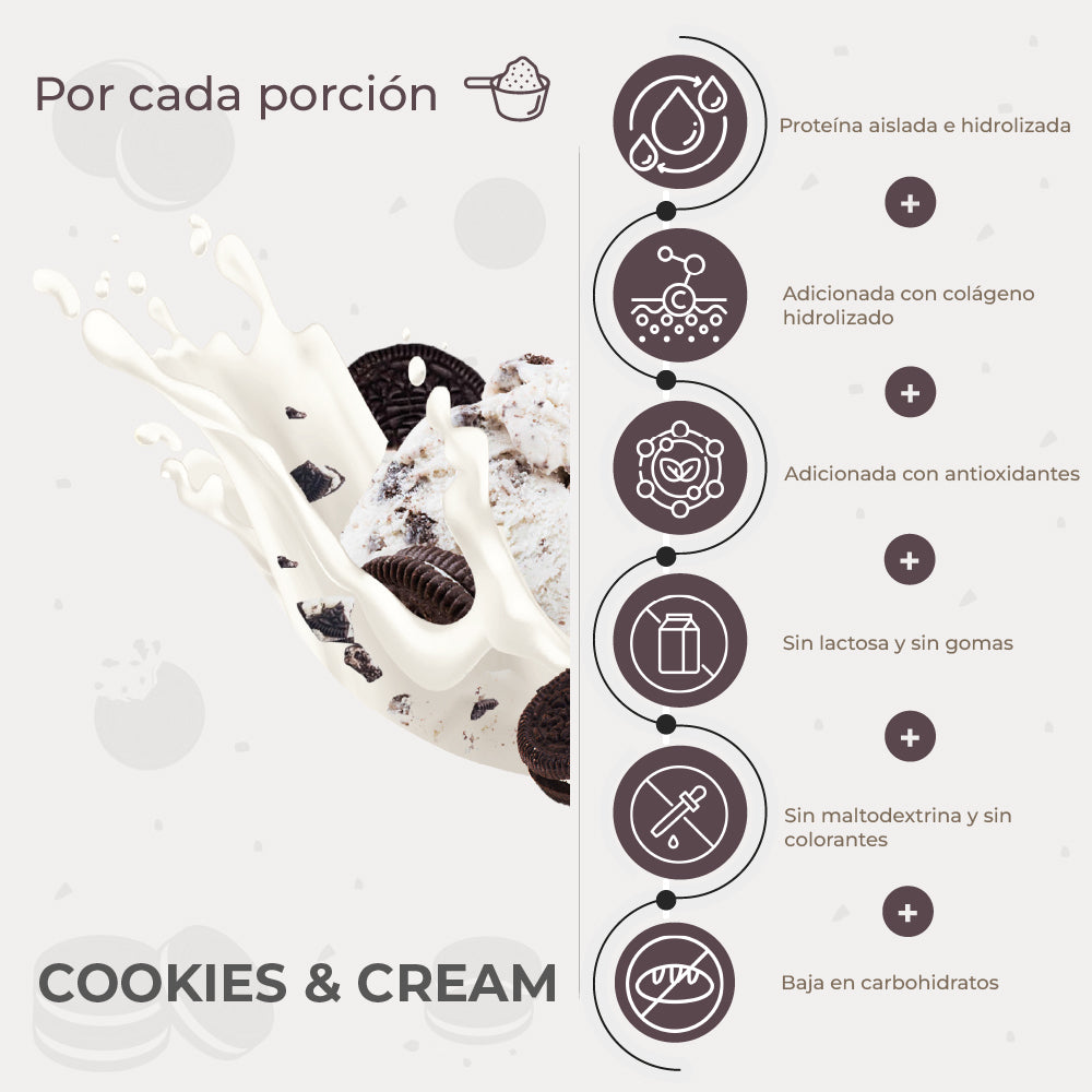 Proteína Fitbody PRO