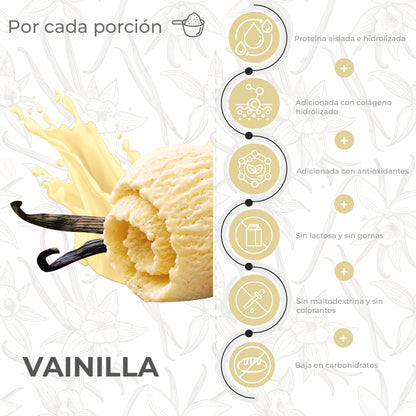 Proteína Fitbody PRO